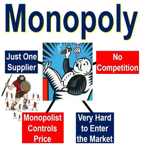 is a casino a monopoly meaning
